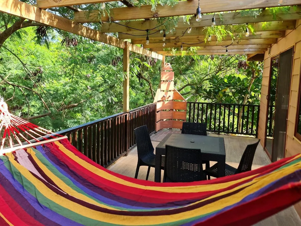 Negril Huts location
